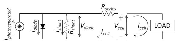 single diode model schematic