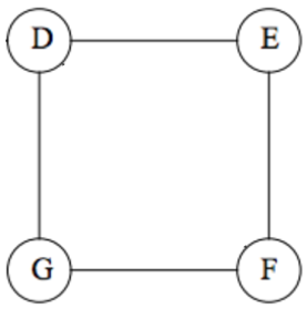between