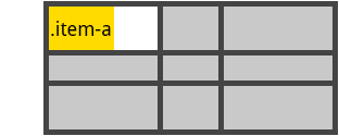 Example of `justify-self` set to start