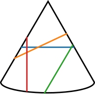Conic_Sections
