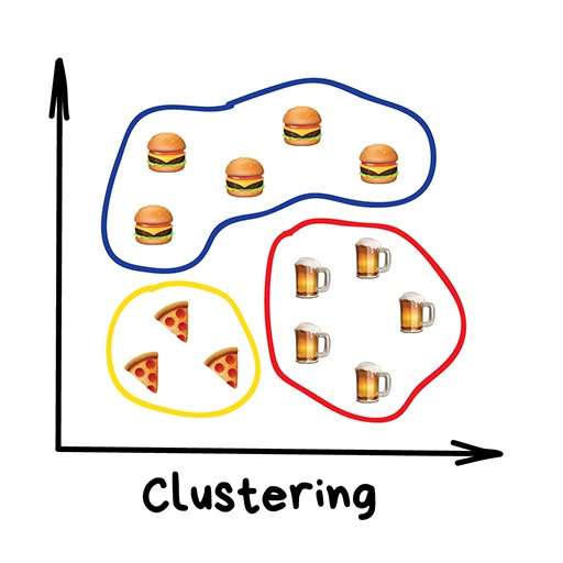 https://vas3k.com/blog/machine_learning/