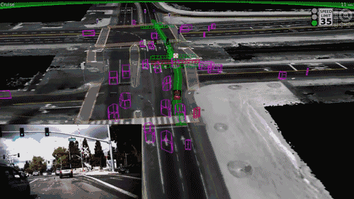 Computer Vision