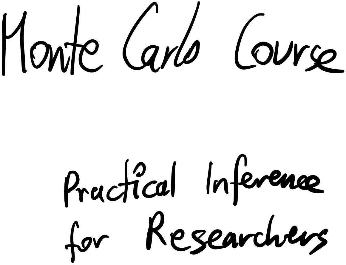 Monte Carlo Inference for Researchers in the Physical Sciences