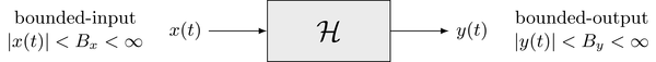 Criterion for Bounded-Input Bounded-Output stability