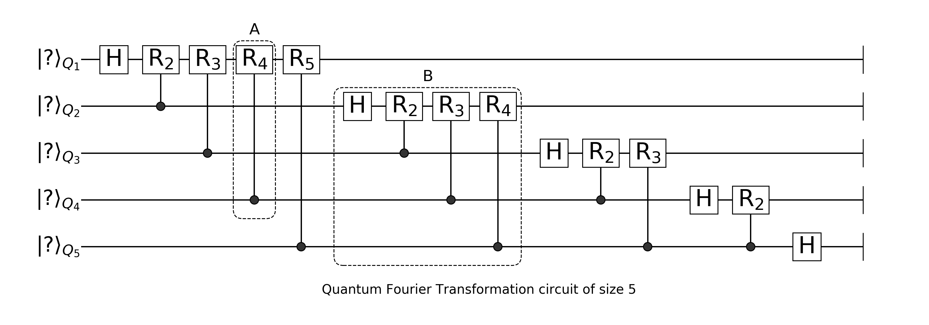 qft-circuit