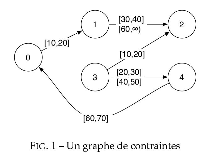 images/stp_figure1.png