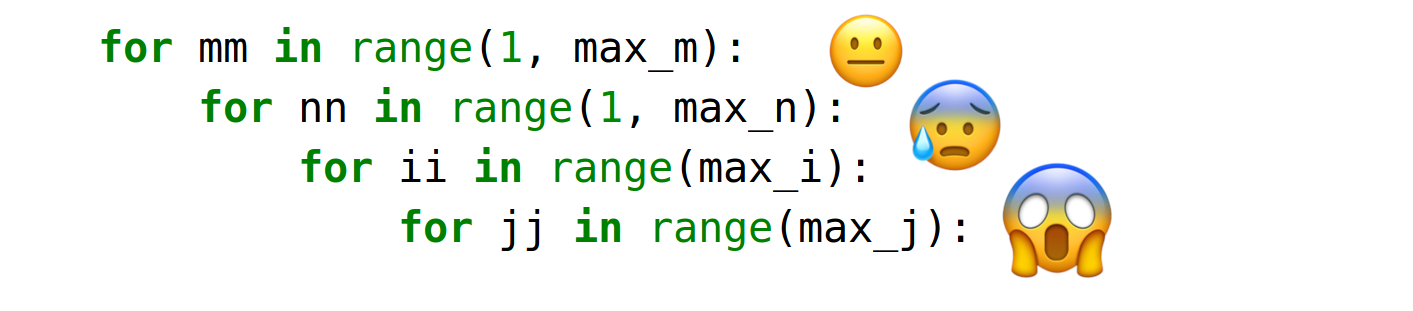 Four nested loops