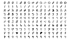 MNIST