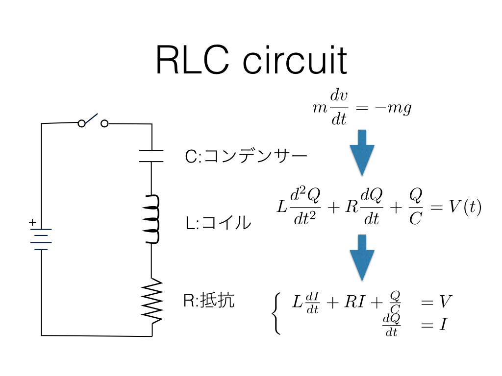 rlc_circuit