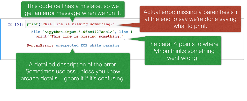 Error Image