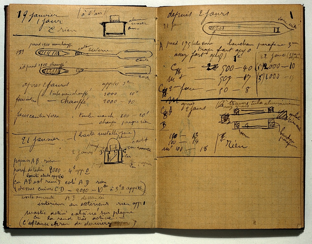 Marie Curie's research notebook dated 19-21 January 1900 ([source](https://commons.wikimedia.org/wiki/File:Marie_Curie;_Holograph_Notebook._Wellcome_L0021265.jpg)).