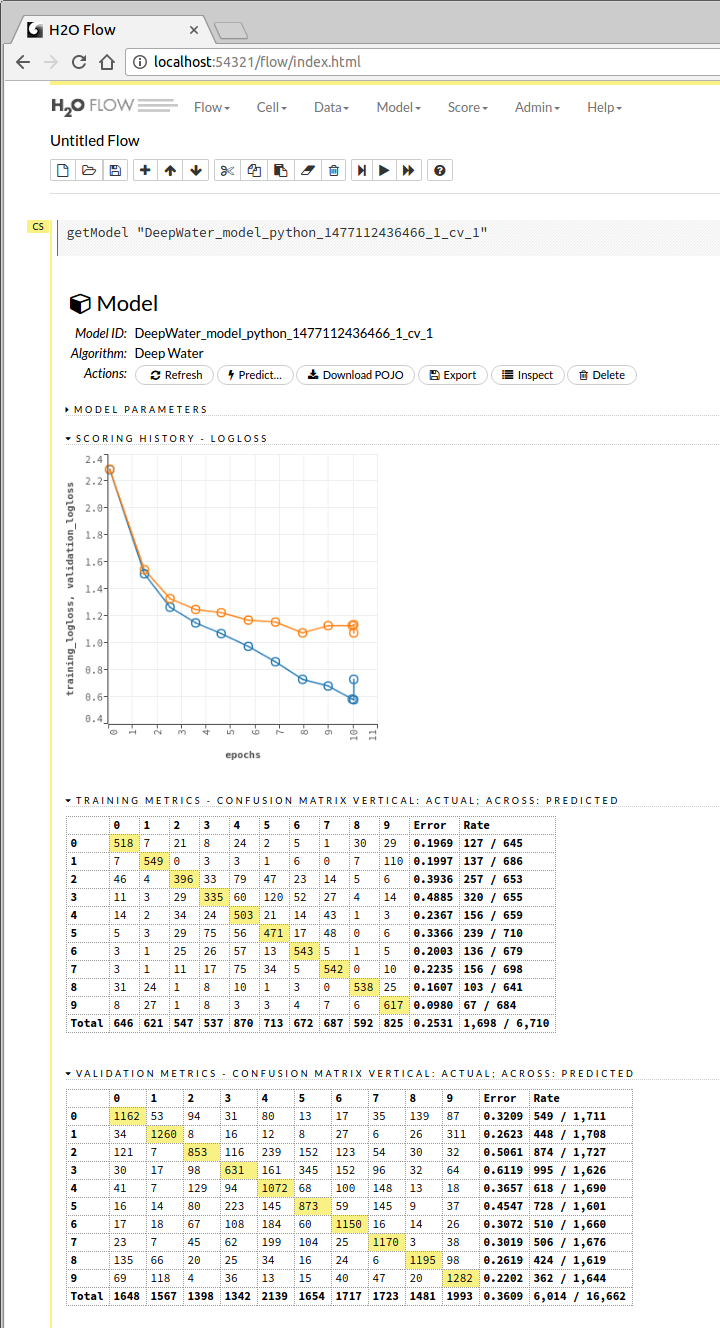 Flow model inspection while the model is training