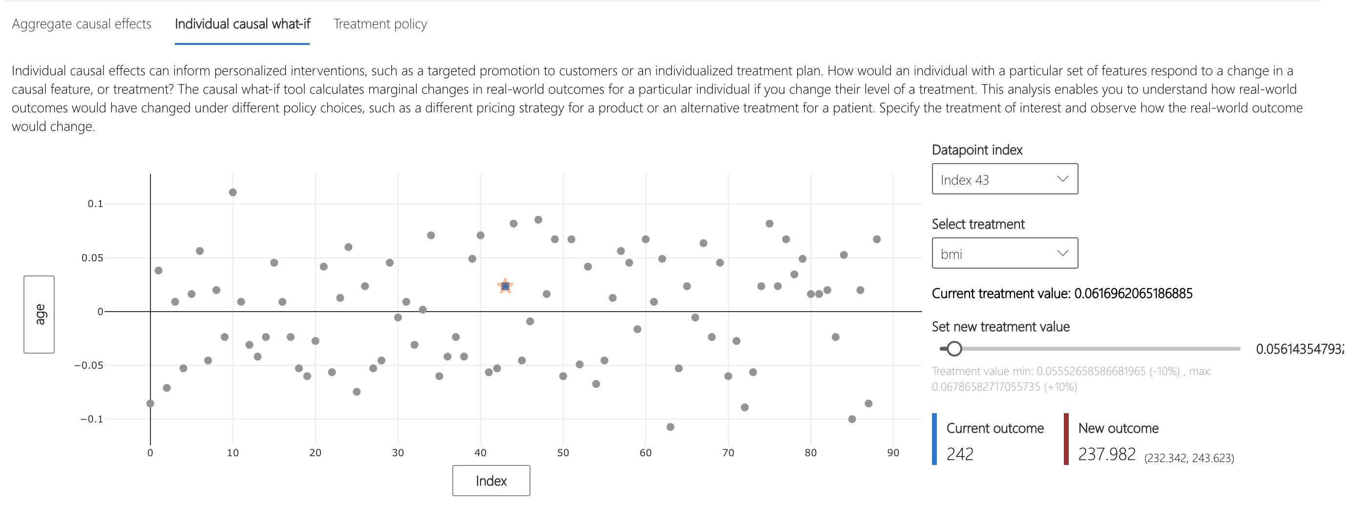 individual causal analysis table