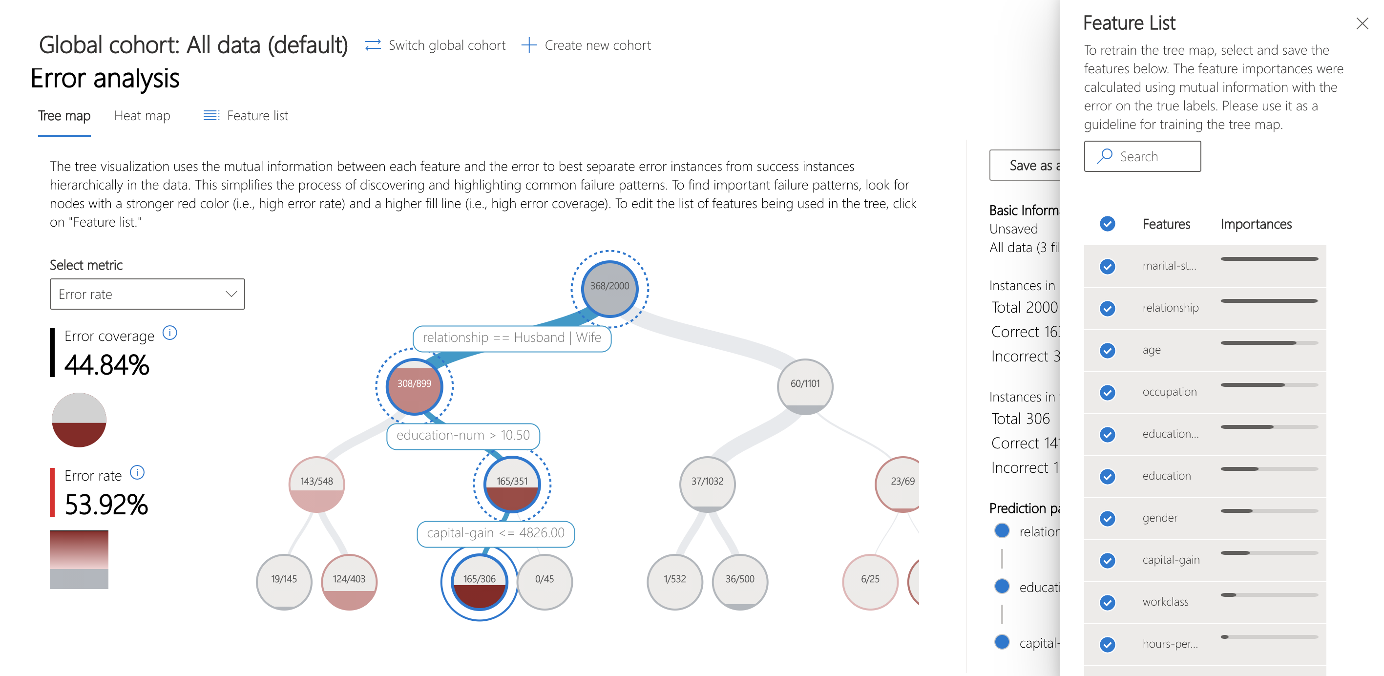 errortreeconfiguration