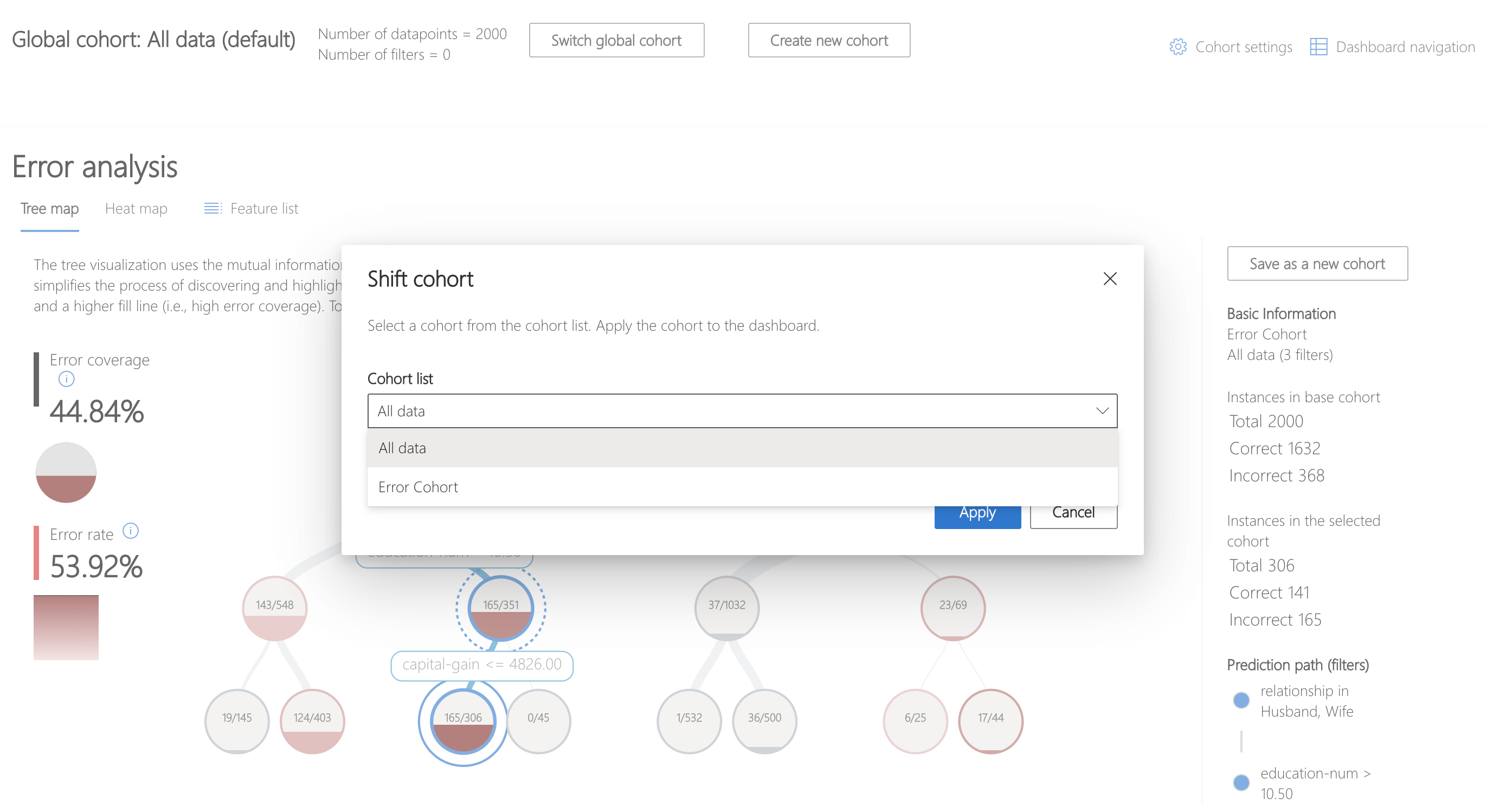 Popup to change the cohort