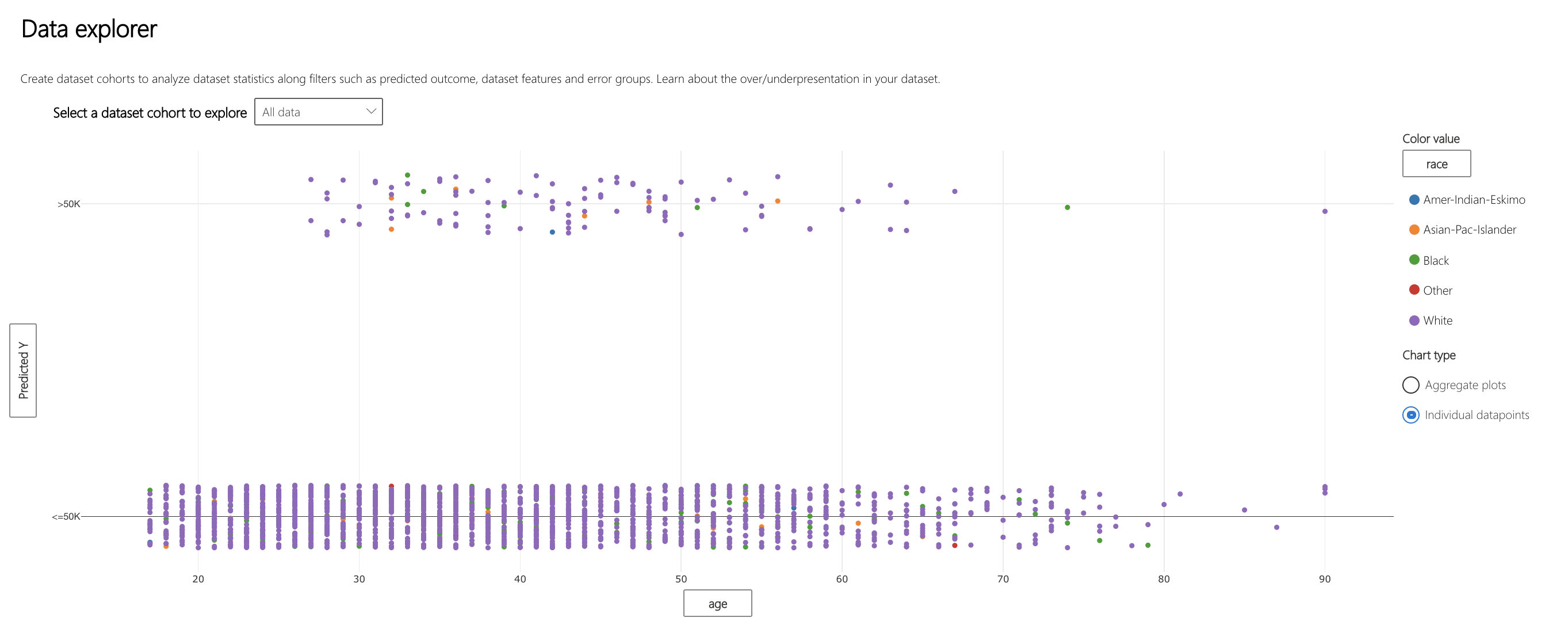 dataexplorer2