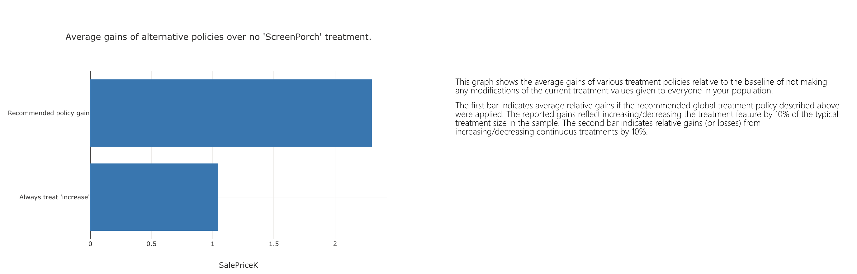 causal-treatment2