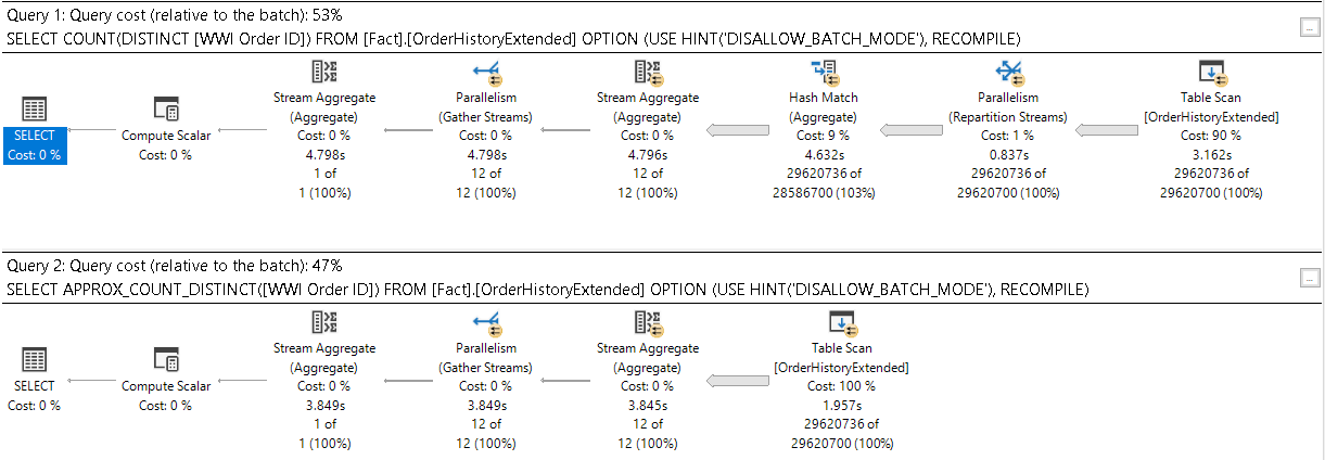 ApproxQP_Plans