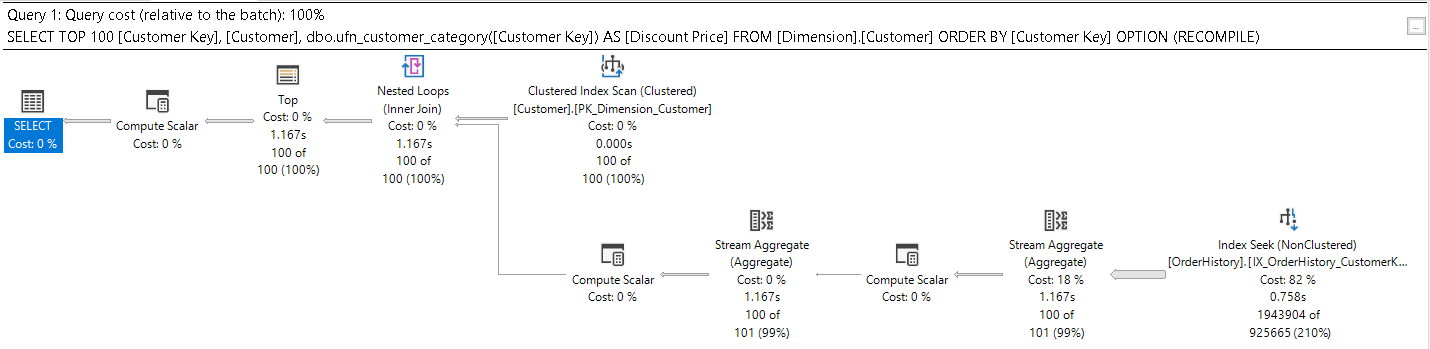 ScalarUDF_Enabled_Plan